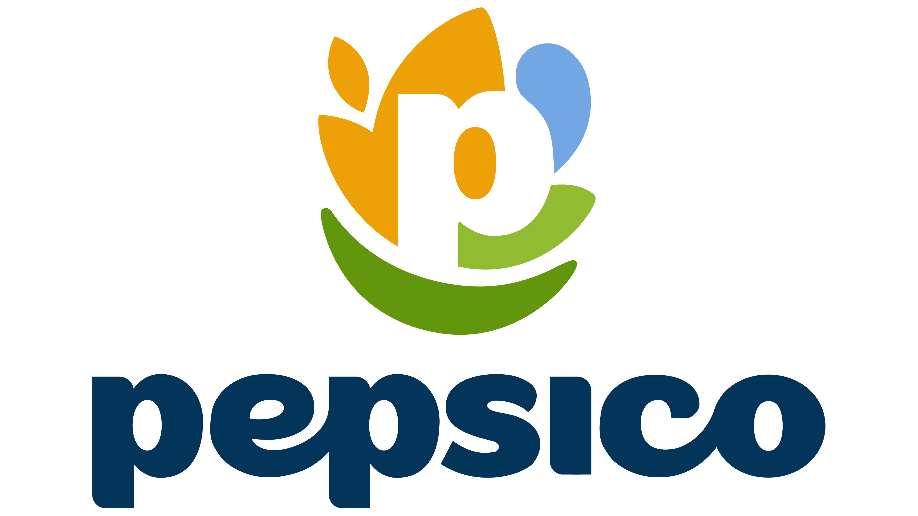 PepsiCo India
